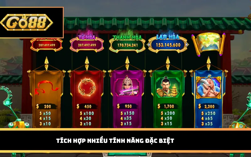 Tích hợp nhiều tính năng đặc biệt